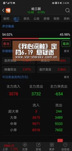 《我心深触》定档6.19 悬疑迷案一触即发_xingkong.com(图2)