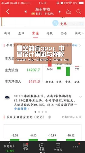 星空体育app:中建设计集团与我校开展合作商谈(图1) 星空体育app:中建设计集团与我校开展合作商谈(图1)